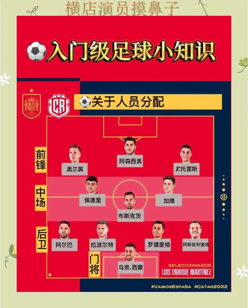 汇总世界杯投注入口:从玩法指南到直播观看全流程解析 - 世界杯全球总决赛 汇总世界杯投注入口:从玩法指南到直播观看全流程解析 - 世界杯全球总决赛