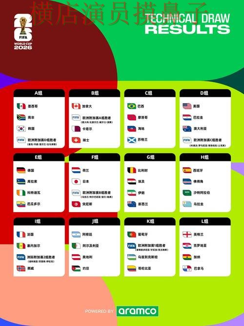 World Cup 2026期间热门世界杯投注网站大全揭秘与用户反馈分析
