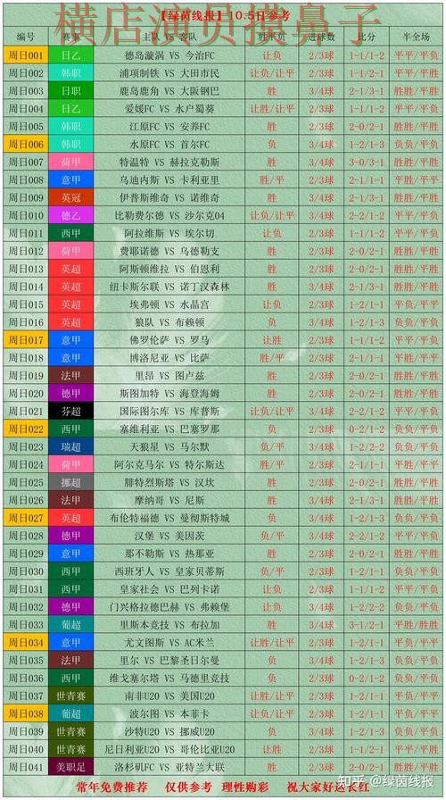 世界杯竞猜平台盘点报告:用户反馈与实际体验总结 - 世界杯直播 世界杯竞猜平台盘点报告:用户反馈与实际体验总结 - 世界杯直播