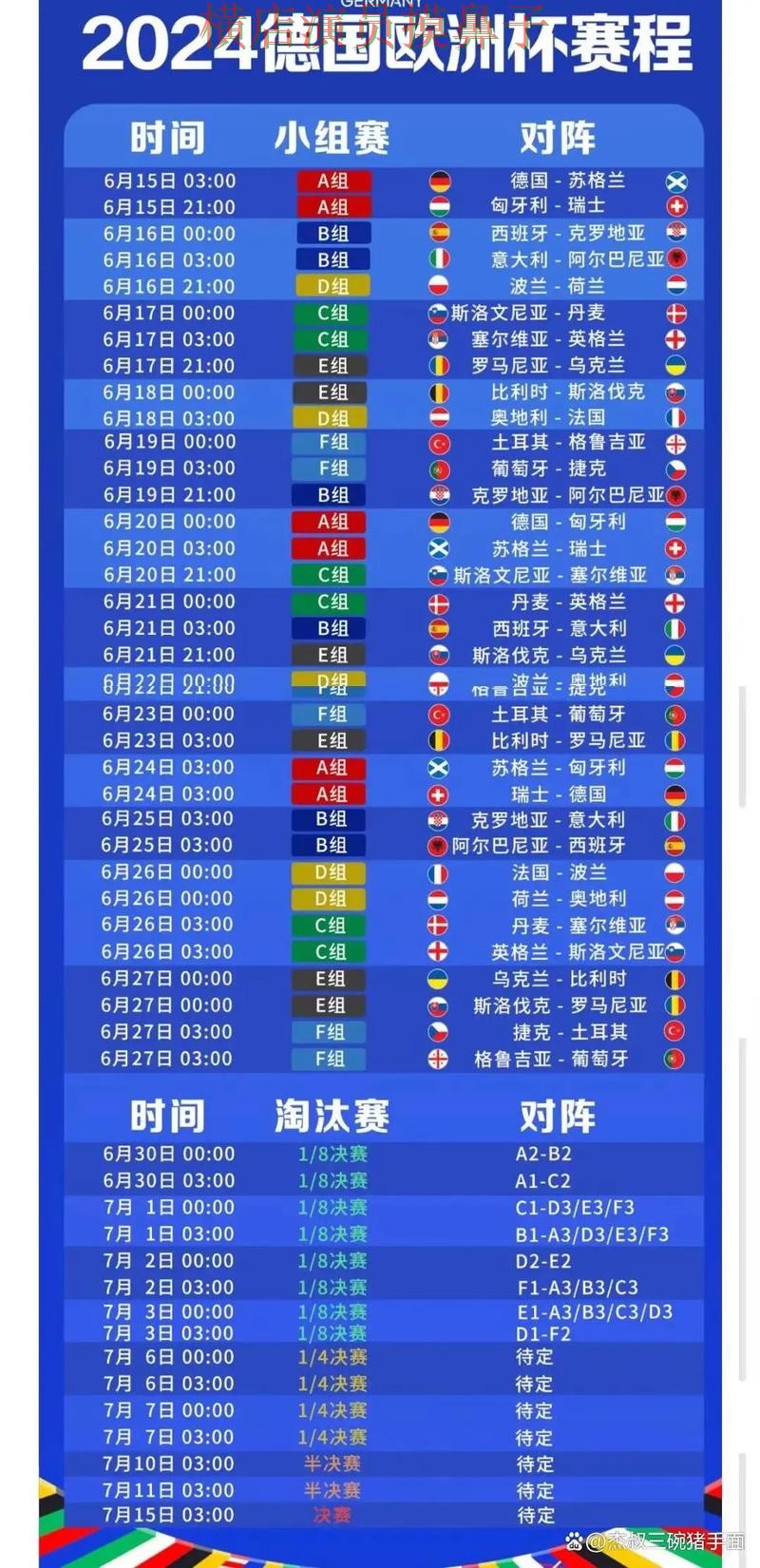 世界杯高清直播期间热门世界杯投注入口整理与直播入口分析 世界杯高清直播期间热门世界杯投注入口整理与直播入口分析