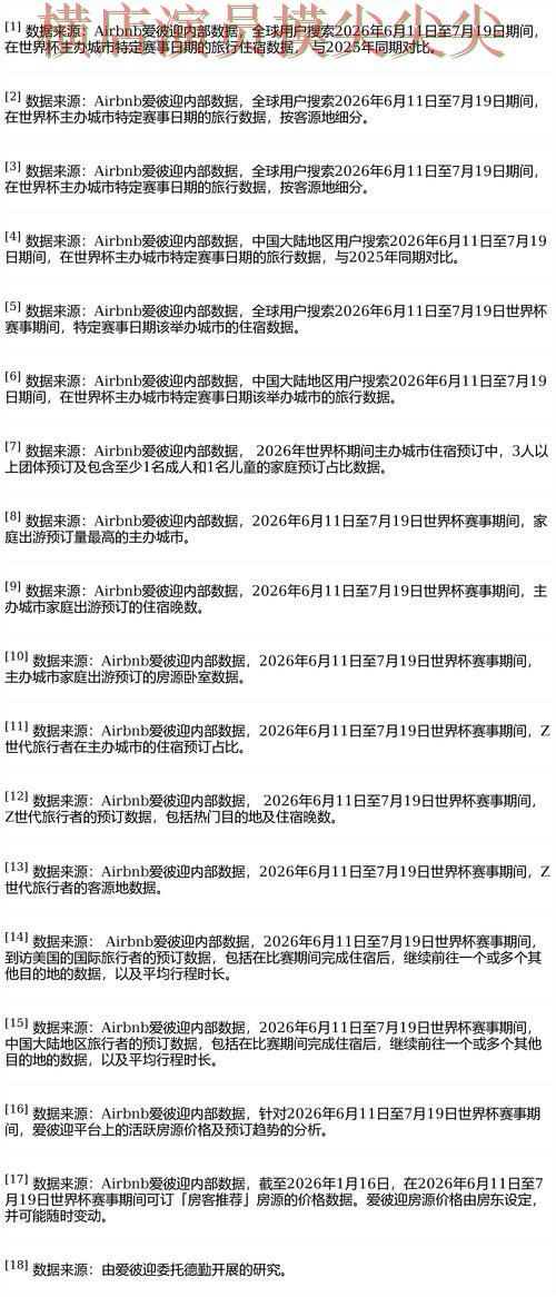 世界杯投注平台哪个好?围绕官网直达+直播体验做一次实测对比(FIFA World Cup 2026) 世界杯投注平台哪个好?围绕官网直达+直播体验做一次实测对比(FIFA World Cup 2026)