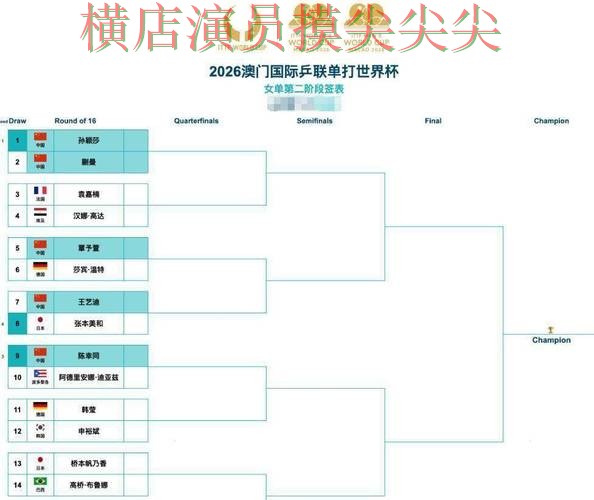 全面分析世界杯买球平台:从玩法指南到直播观看全流程解析 - 世界杯直播 全面分析世界杯买球平台:从玩法指南到直播观看全流程解析 - 世界杯直播